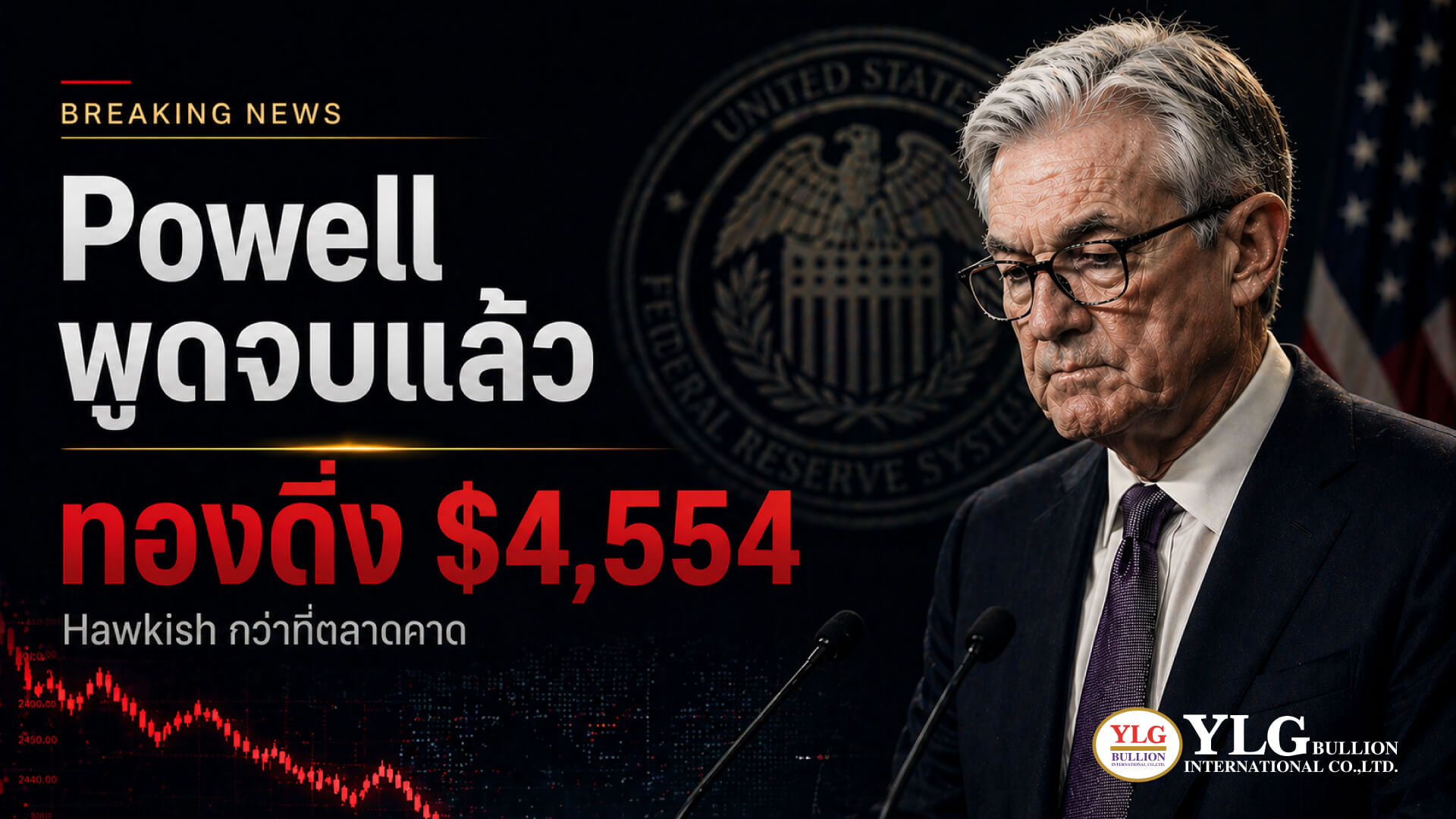 Powell พูดจบ ทองดิ่ง $4,554